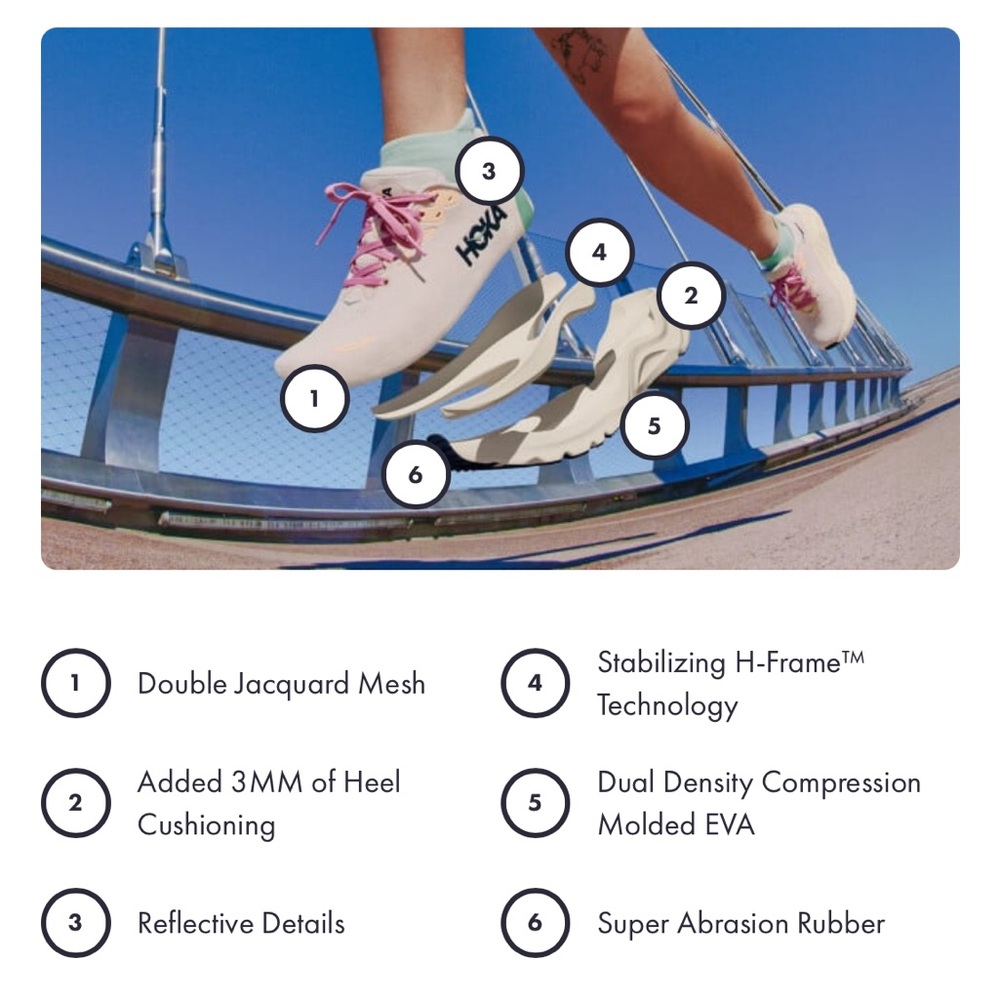 HOKA Women’s Arahi 8 - Picture 4 of 5